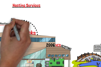 create storytelling 2d whiteboard animation explainer videos