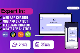 create custom ai chatbot websites, ai saas app with integration