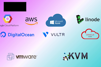 be your expert in linux system admin, docker, ci cd, kubernetes, AWS, and devops