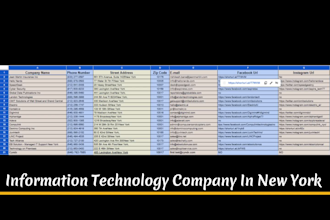 do google map scraping, b2b lead generation