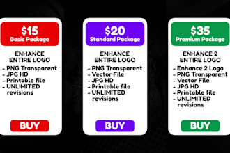 improve or enhance your ai generated logo unlimited revision
