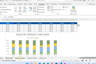 design excel dashboards and reports
