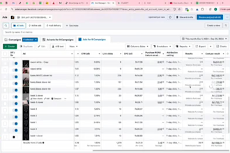 setup and optimize meta ads for maximum roi
