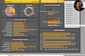 clean, format, merge, split, dashboard, bi, data analyst