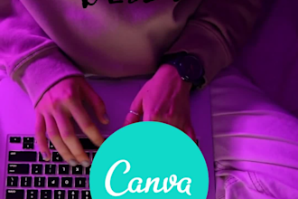 design anything using canva