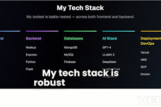 build ai website development with chatbot, software, or business web solution