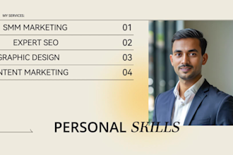 manage your social media as a digital marketer expert