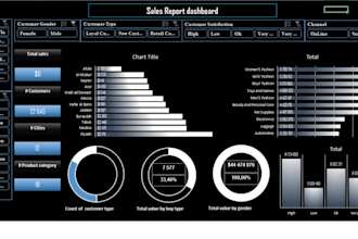 transform your data into a interactive dashboard