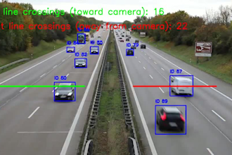 do deep learning tasks using yolo, tensorflow, keras, pytorch, opencv
