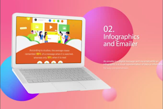 design canva infographics , flowchart, org chart and diagram