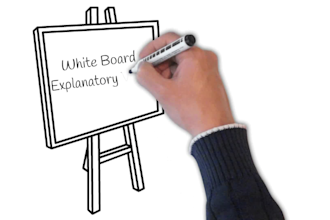 make whiteboard animated explanatory videos