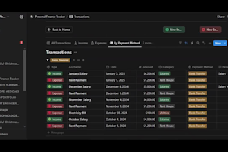design expert notion finance tracker business os template sop and CRM workspace