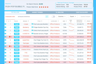 do amazon winning micro niches product hunting pl research