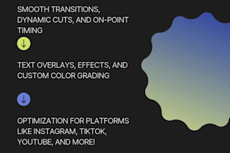 do short video editing engaging social media ad edits