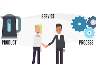 create an amazing 2d animation explainer video