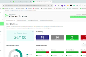 do citation audit, local citation audit, brightlocal citation audit, local SEO