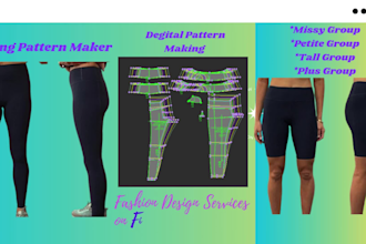 making and grading PDF sewing patterns for your business