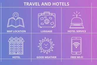 find cheapest flights, hotels, and travel itinerary fastplan cheap flights