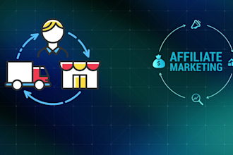 create a impact brand commercial that captures attention and elevates brand