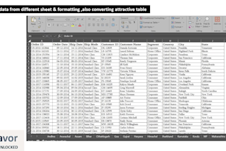 clean, format, analyse data in excel, interactive dashboard