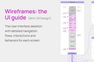design your mobile user interface