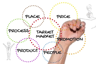 optimize your SEO for english, korean, and french audience