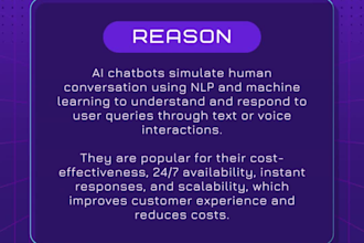 develop a personalized ai assistant for your brand
