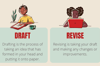 be your fully dedicated website content writing and content creator