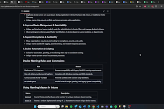 write IT labs or sops for intune, ad, or powershell