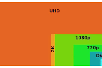 upscale any video to fhd or 4k quality