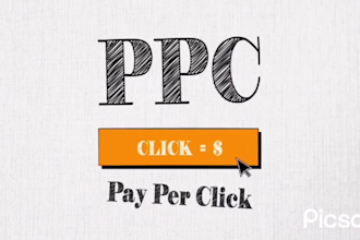 setup highly profitable google ads