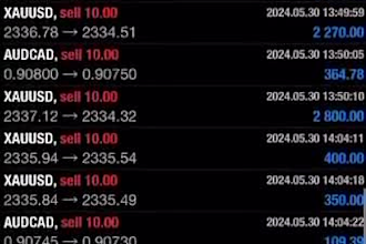 build forex trading bot, forex ea bot, forex bot, trading bot forex trading bot