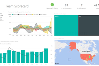 be your power bi reporting expert
