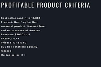 do amazon fba wholesale product hunting  shipping plan brand approval