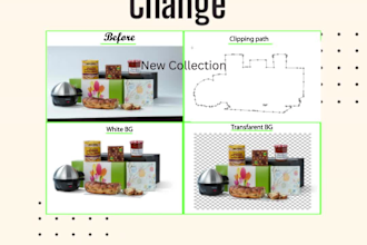 clipping, background remove, image masking, retouch, resizing