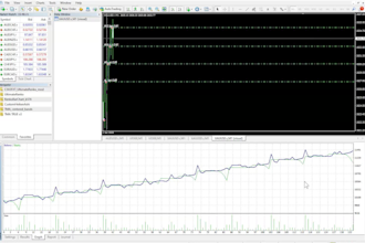 create a custom indicator or ea for metatrader mt4  mql4 forex robot expert