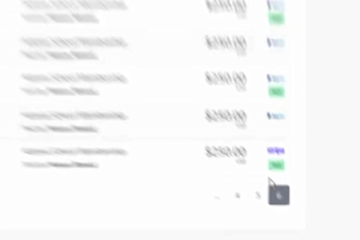 create a successful cash cow youtube, cash cow videos, cash cow channel