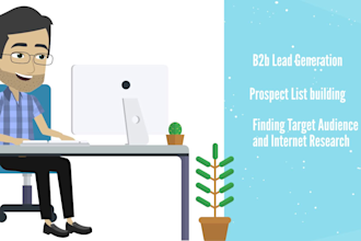 be b2b lead generation for data research and email scraping
