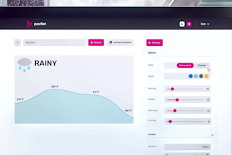 do saas explainer video, demo videos, product explainer, ui animation for you