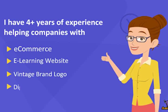 create figma to wordpress website, redesign website builder