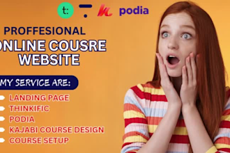 setup online course website, kajabi, teachable, thinkific, podia on sales funnel