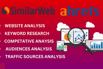 do competitors analysis, find keyword gaps via similarweb