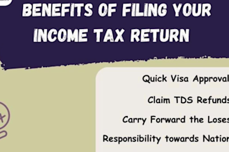 file company annual accounts, corporation tax return to hmrc