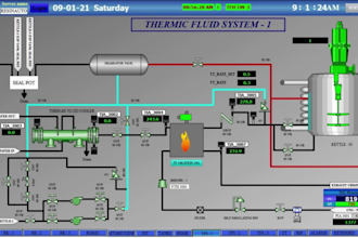 do rockwell allen bradley plc programming, hmi and scada automation
