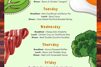 write and design healthy cookbook, recipe book, keto meal plan, ebook formatting