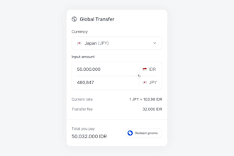 develop esim app, esim website, temp number app, linephone, automated esim app