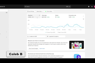 shopify promotion shopify marketing ecommerce marketing boost shopify sales