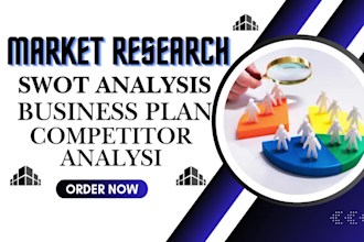 swot analysis pestle competitor analysis market research swot analysis research
