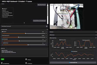 do data analysis using rstudio, rprogramming and python