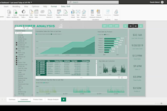 create stunning power bi, tableau and qlik sense dashboards for your business